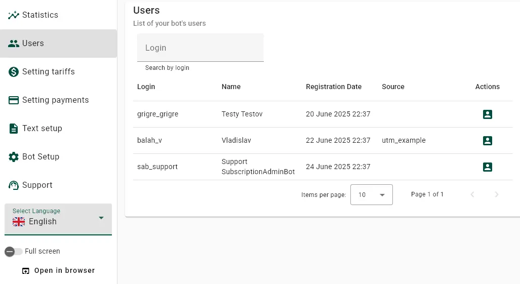 User List